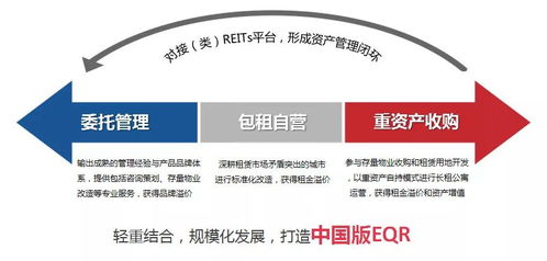 旭辉丨柚米寓强势进驻武汉 以‘三心’打造产品服务硬核，重塑租赁新标杆